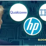 President Trump’s Trade Policies and Their Impact